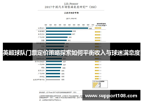 英超球队门票定价策略探索如何平衡收入与球迷满意度